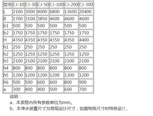 一体化净水装置