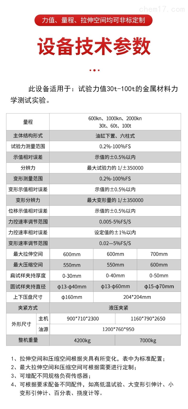 20KN液压万能拉力试验机