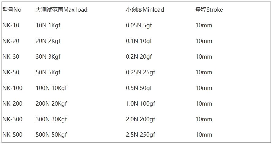 指针式推拉力计