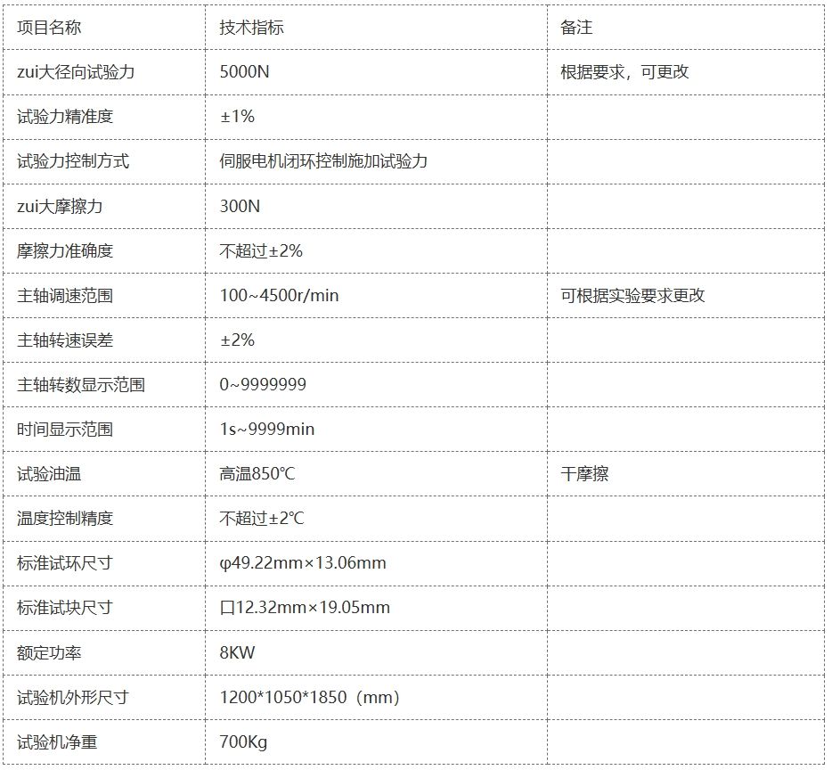 高温环块摩擦磨损试验机