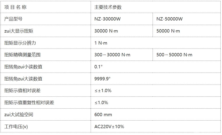 NZ-50000W微机控制大扭矩扭转试验机(针对不同产品，选择不同规格)