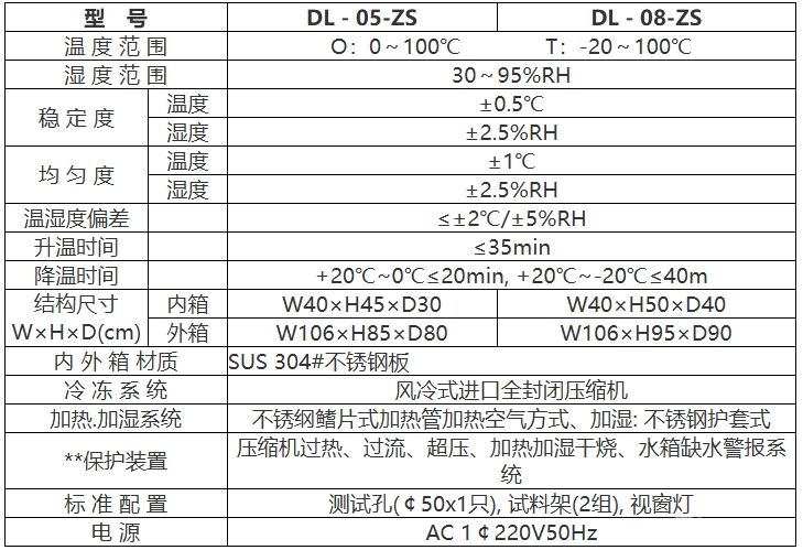 恒温恒湿试验机