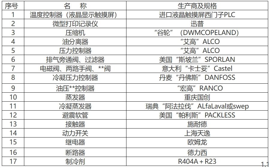 三箱式高低温冲击试验箱