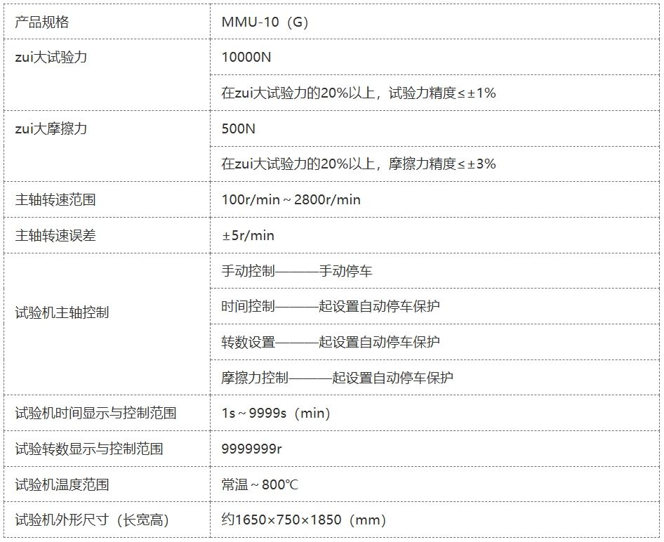 高温端面摩擦磨损试验机