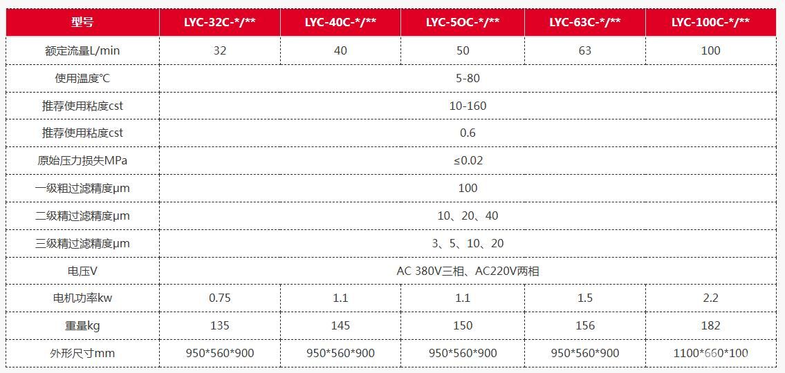 LYC-C系列箱式移动滤油机