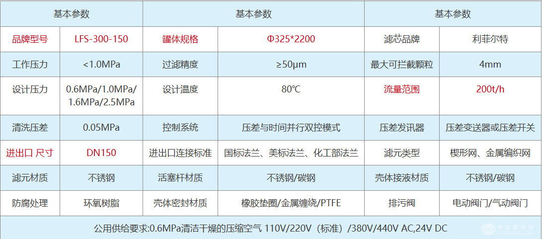 冷水处理反冲洗过滤器