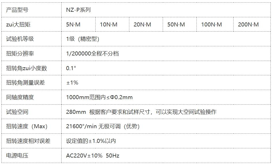 NZ-200P精密型扭转试验机
