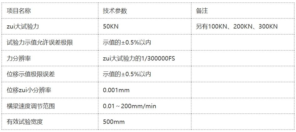 PWS-JZQ-50D汽车减震器电液伺服疲劳试验机