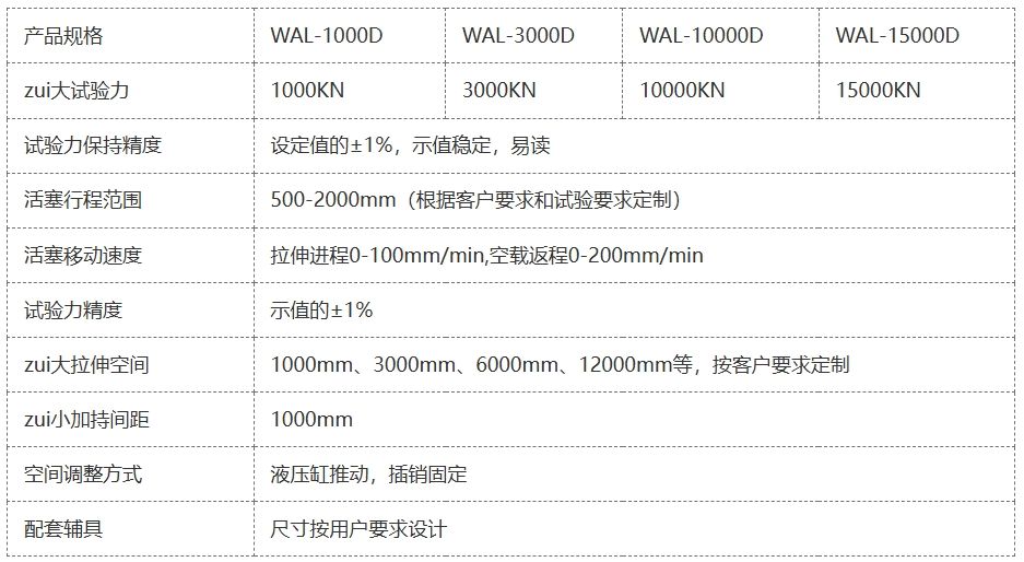 6000KN螺栓拉力试验机（卧式）