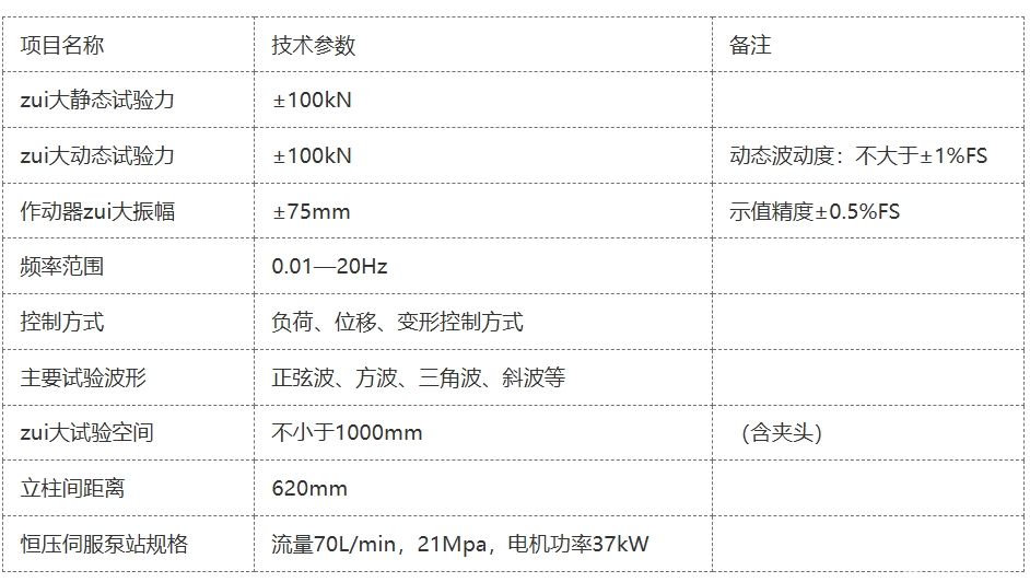 PWS-100D车辆关节轴承动态疲劳试验机