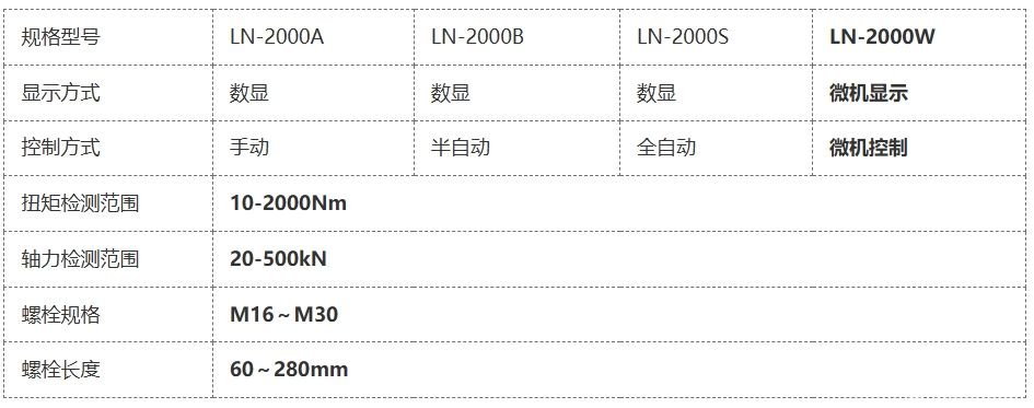 微机控制高强螺栓检测仪