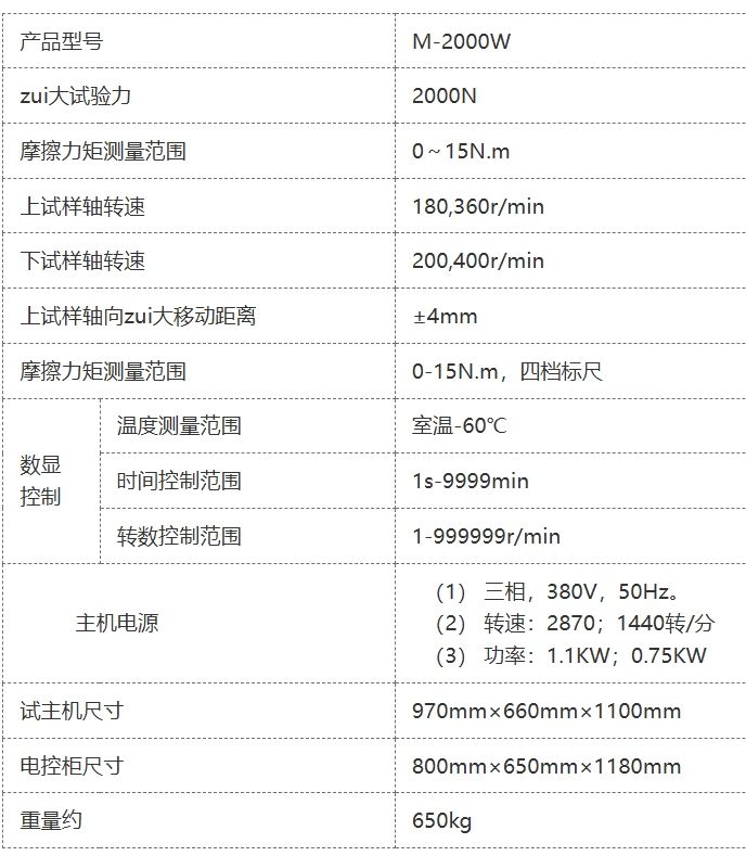 M-2000W多功能摩擦磨损试验机
