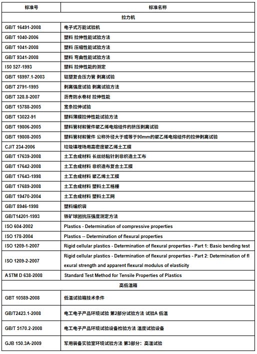 万能材料测试机