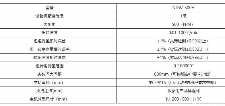 NDW-300H金属软轴扭转试验机