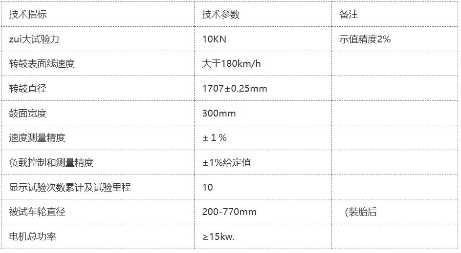 轻合金车轮径向载荷疲劳试验机
