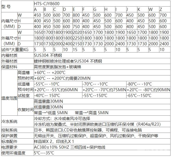 高低温冷热冲击试验箱