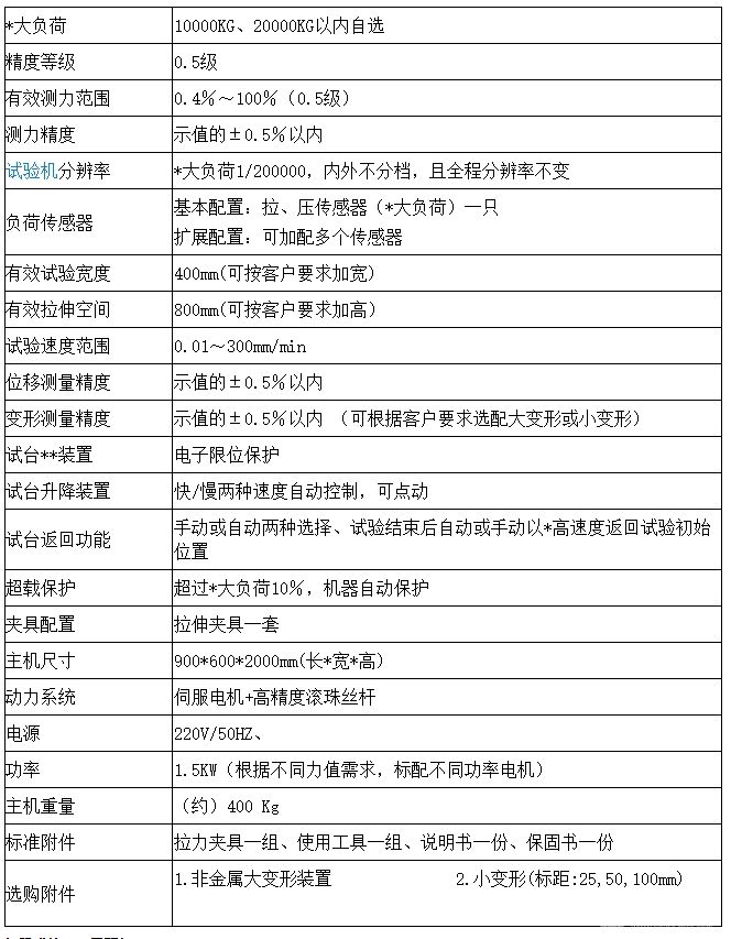 液压测试机