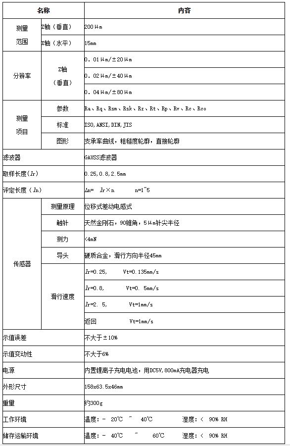 表面粗糙度测量仪