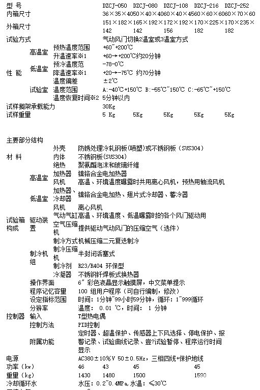 冷热冲击试验箱