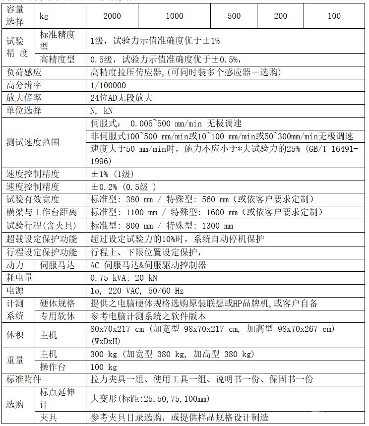 伺服控制系统拉力试验机