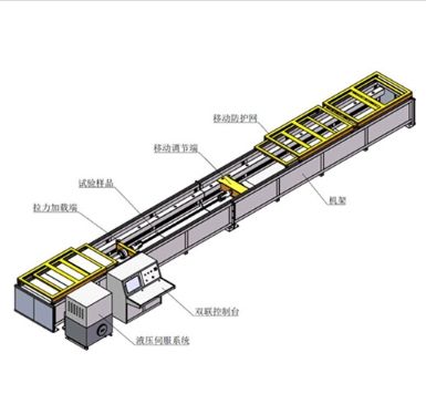 TH-80100SW伺服电液卧式万能材料试验机