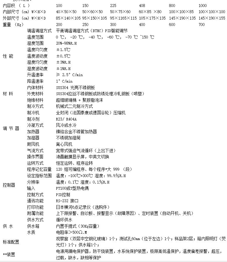 可程式恒温恒湿试验箱0℃~150℃