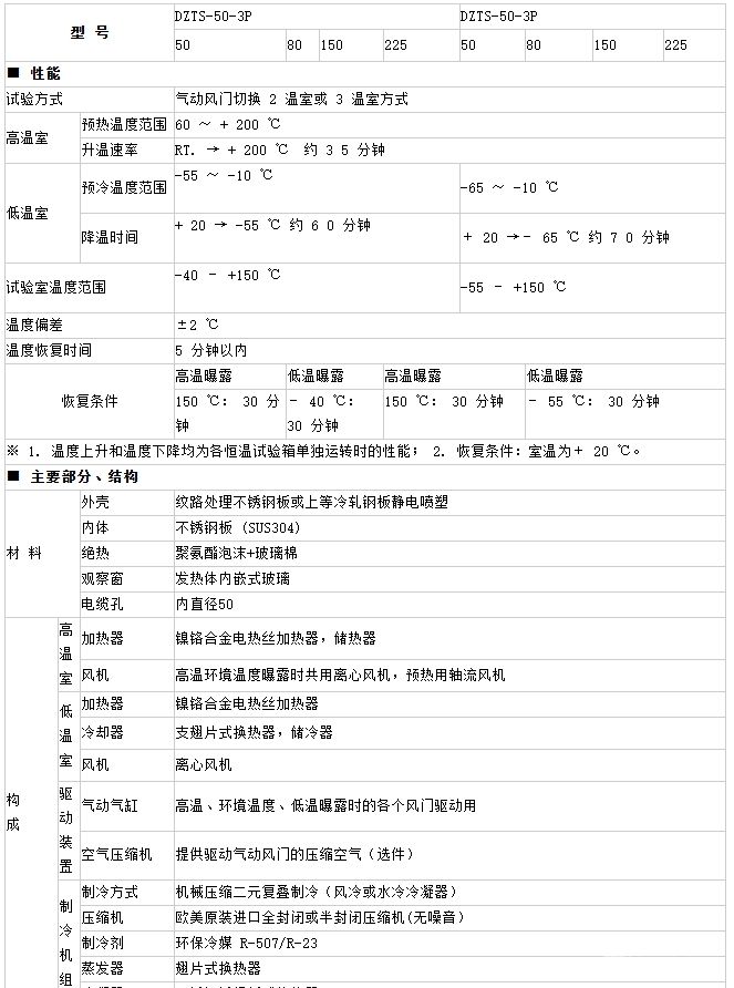 温度循环冲击试验机