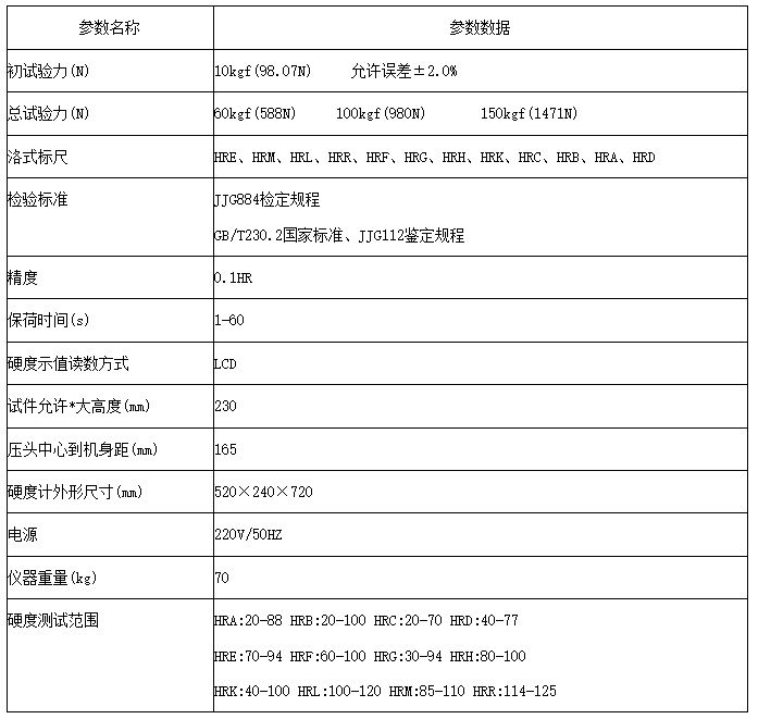 数显塑料金属洛氏硬度计