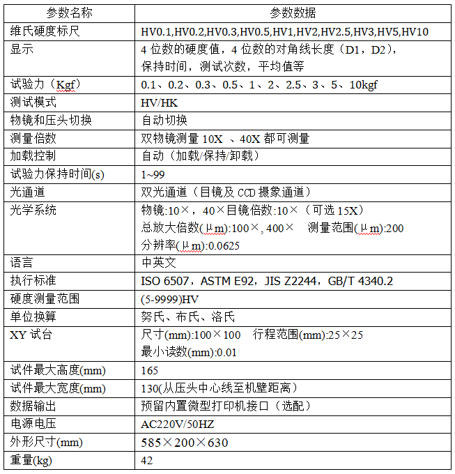 数显自动转塔型维氏硬度计