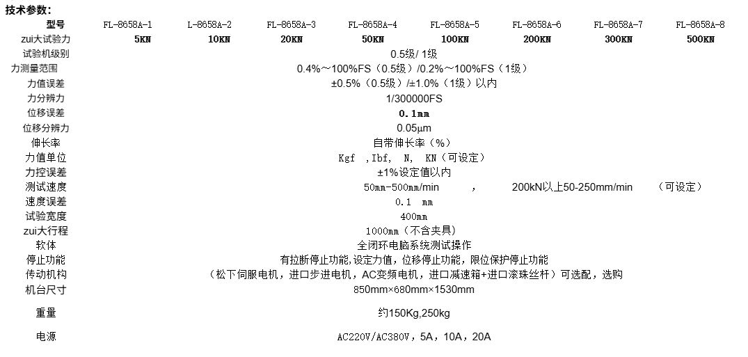 FL-8658-A电脑型*拉力试验机