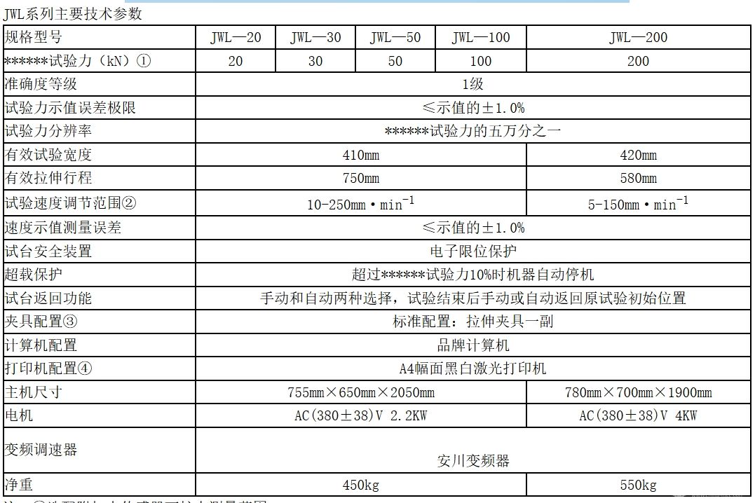 电子万能试验机(龙门式)