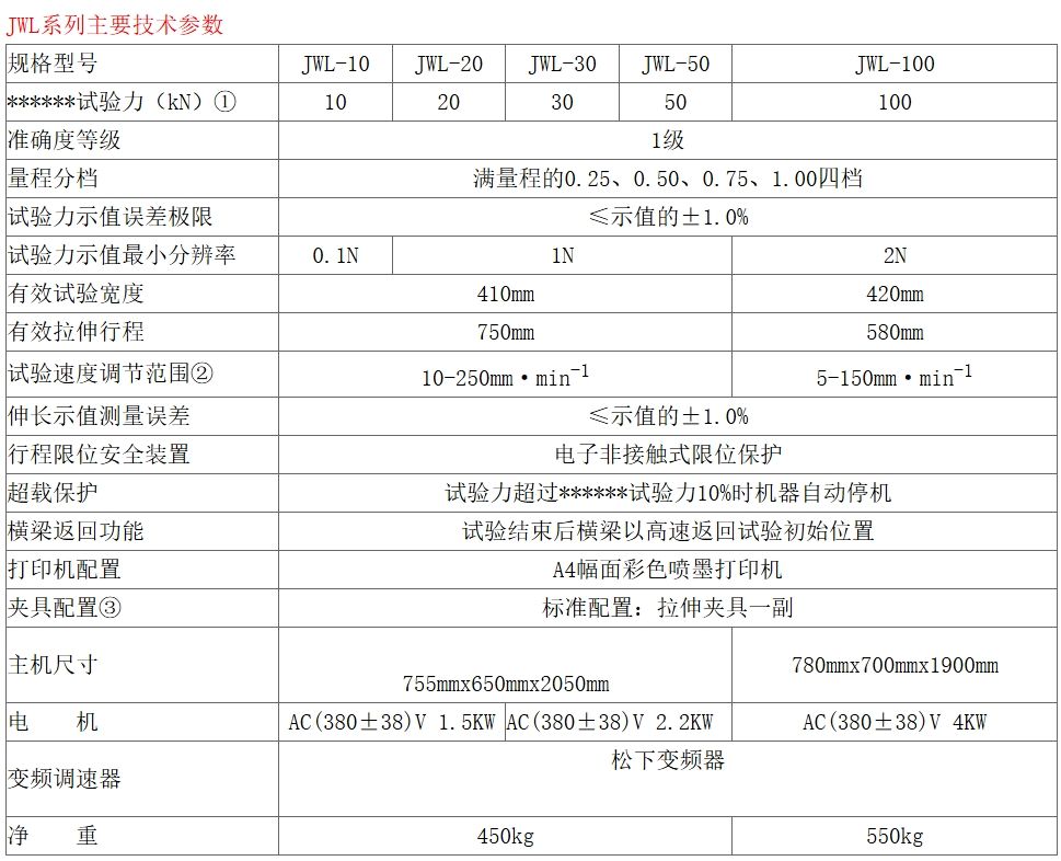 JWL系列微电脑程序控制电子拉力试验机(龙门式)