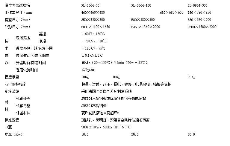 FL-8664冷热冲击试验箱（二箱式）