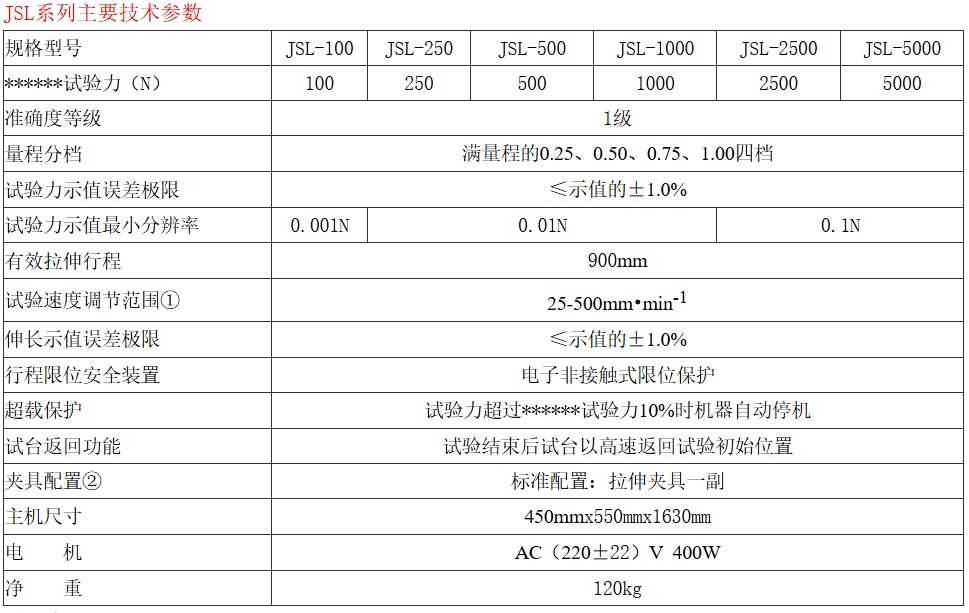JSL系列数字显示电子拉力试验机(台式)