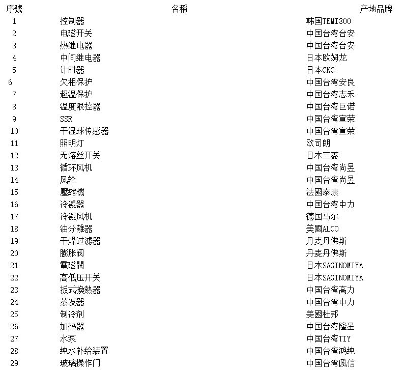FL-8663高低温交变试验箱（触摸屏控制）