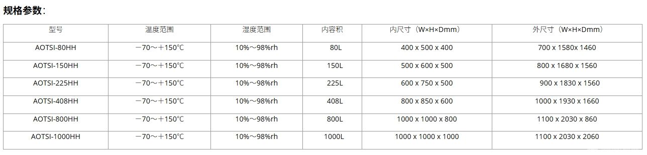 调温调湿试验箱