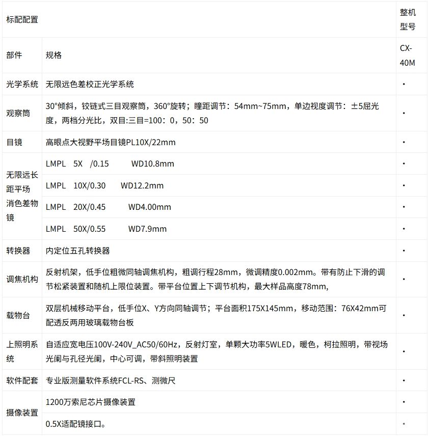 CX-40M大型三目正置金相显微镜