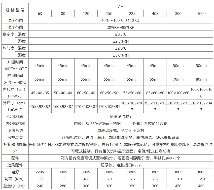 可程式恒湿恒湿试验机