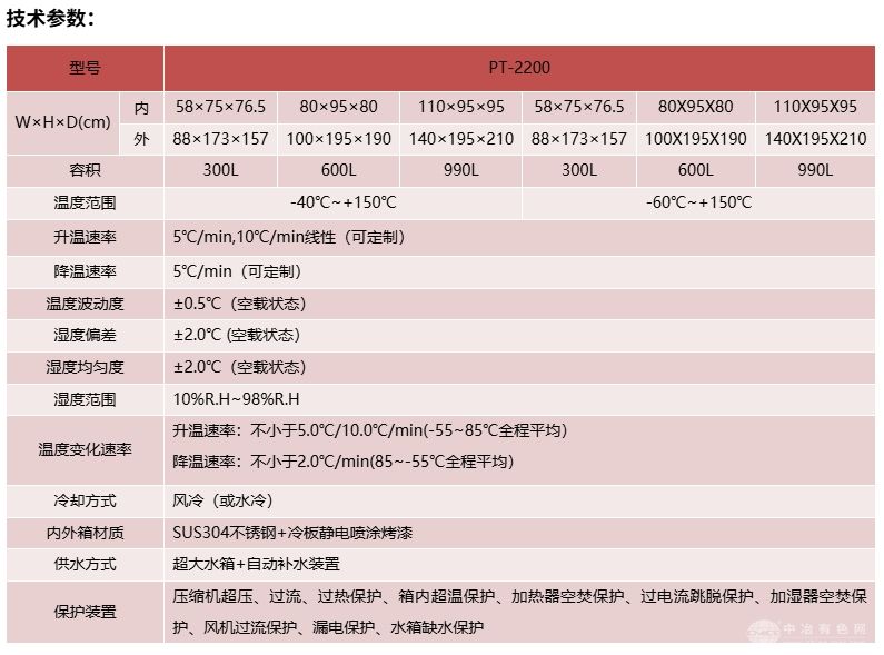 快速温度试验箱（EES筛选箱）
