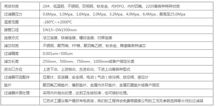 液体精密过滤器