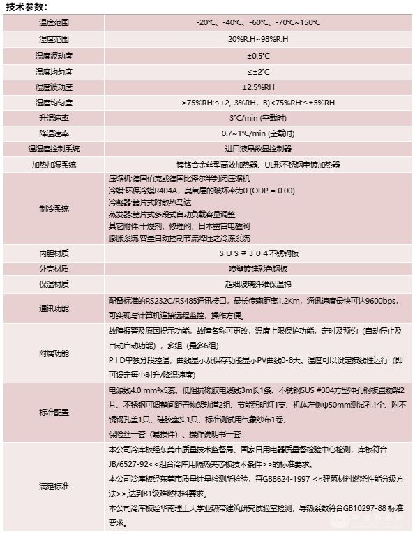 PT-2100恒温恒湿机（步入式恒温恒湿室）