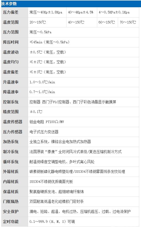 高空低气压箱