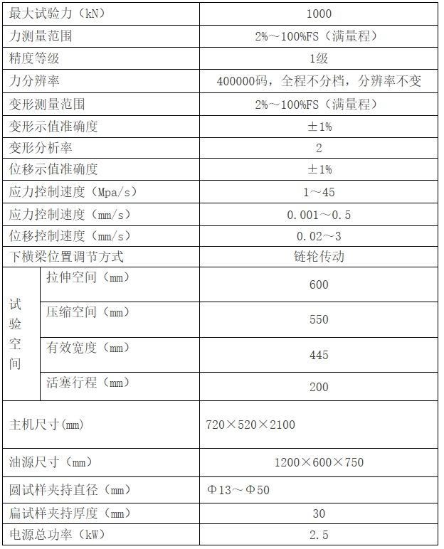 液压万能试验机（电脑式）