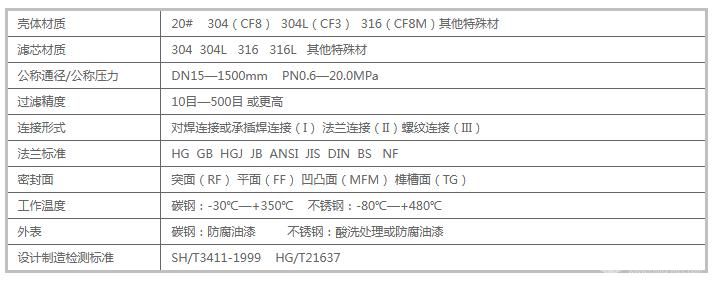 全自动篮式过滤器