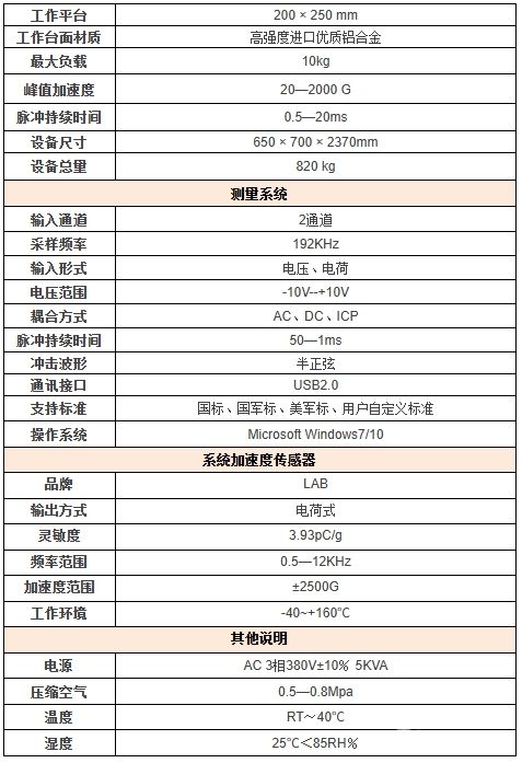 机械式冲击试验机