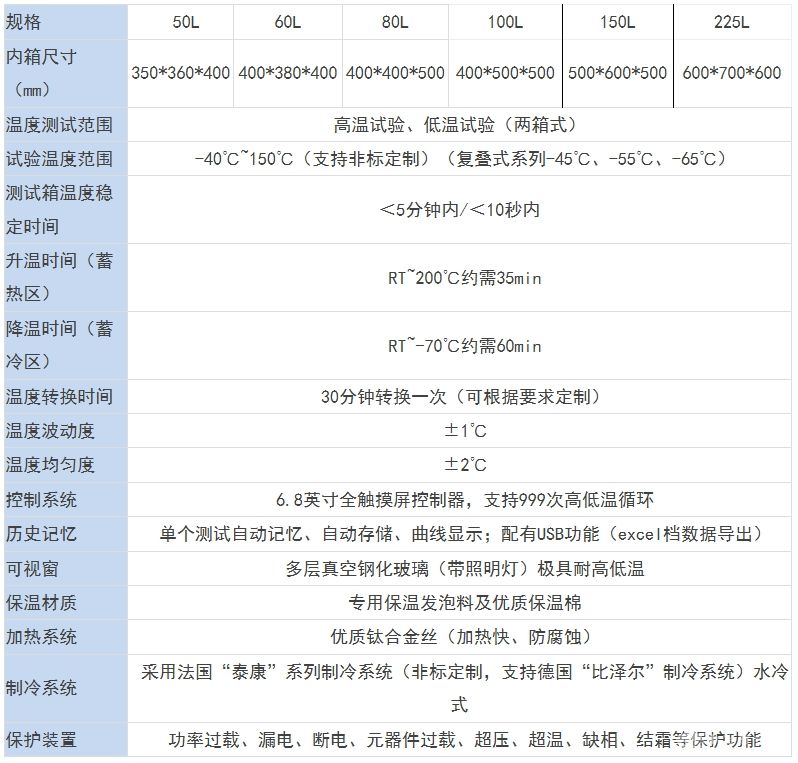 两箱式冷热冲击试验箱【水冷式】