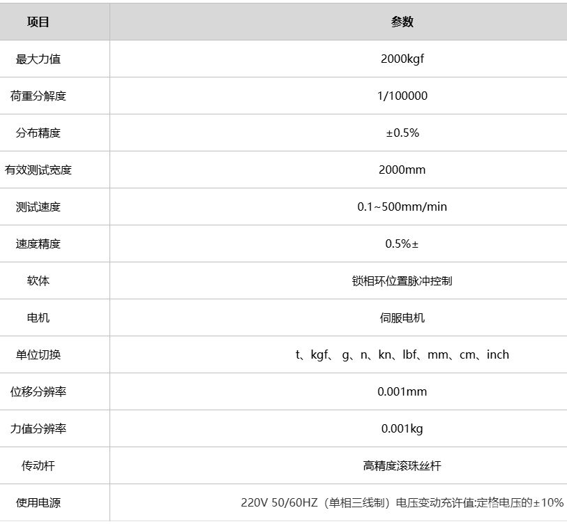 四柱万能材料试验机