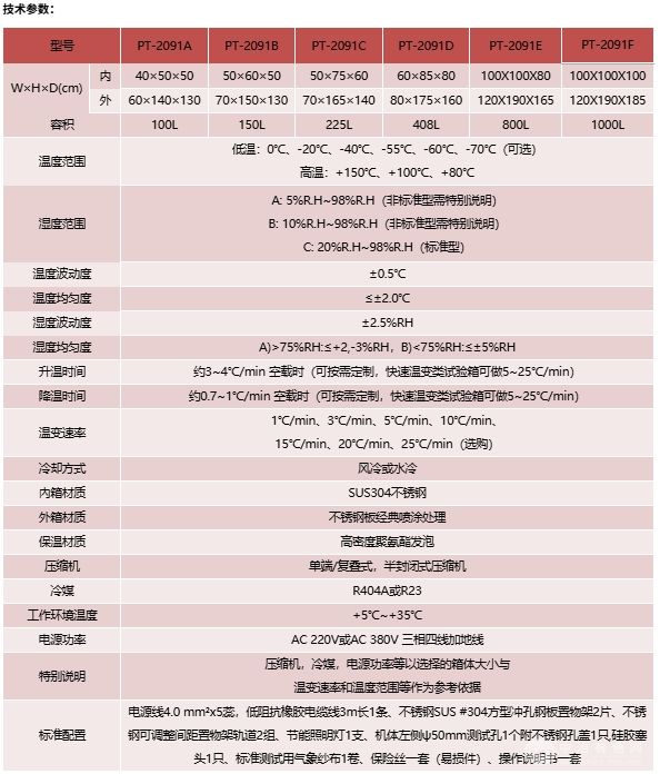 恒温恒湿机（标准型）