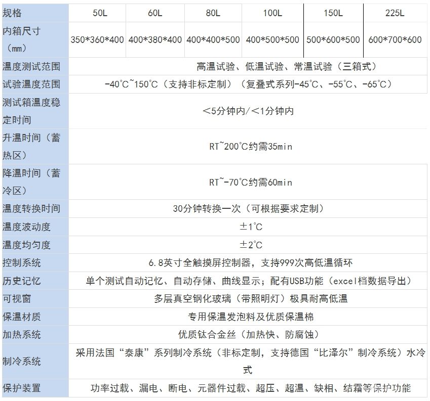 三箱式冷热冲击试验箱（水冷式）