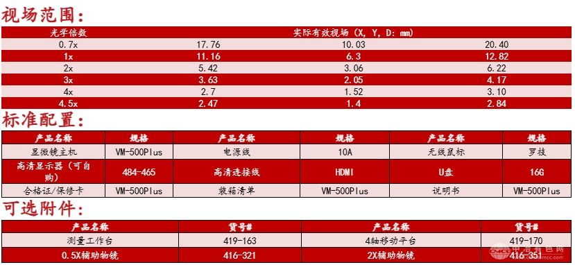 VM-500Plus 高清自动对焦视频测量显微镜